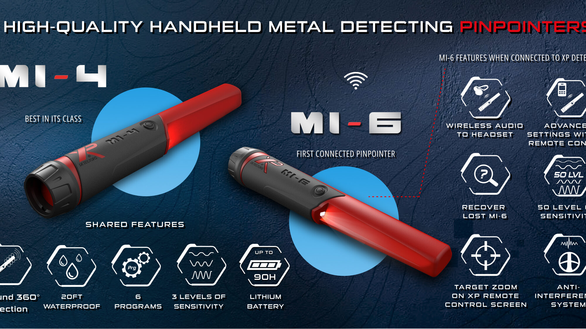 XP_METAL_DETECTORS_deus2_diggit_south_africa3